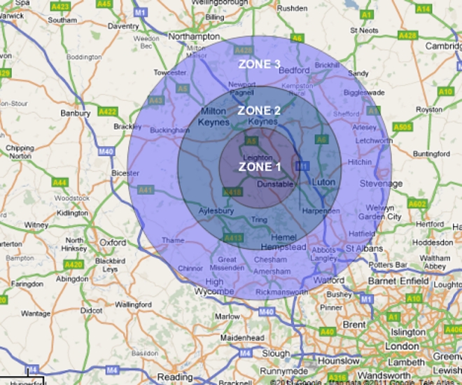 Areas covered